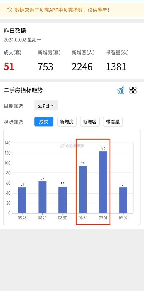 娱乐快讯 第207页