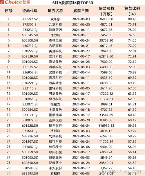 娱乐快讯 第184页