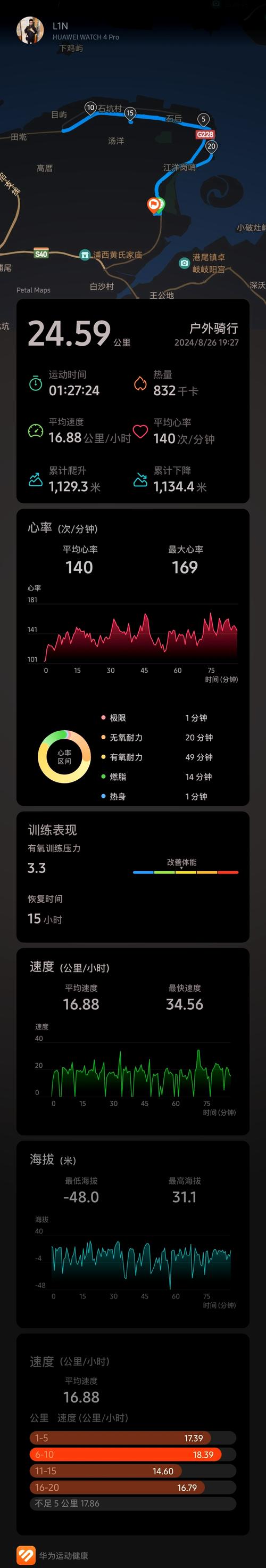 适合在家的体育运动,最佳精选数据资料_手机版24.02.60