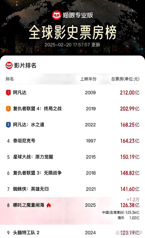 333电影网在线,最佳精选数据资料_手机版24.02.60