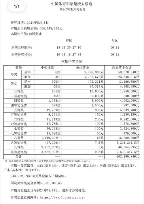 新澳门开奖记录和澳门每人发1万澳门元与澳门每人发一万
