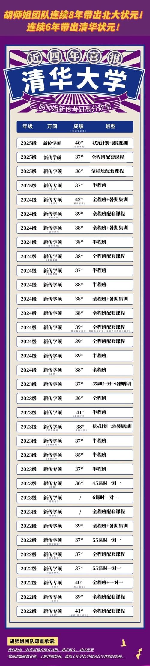 开奖澳门开奖结果+开奖记录表和清华成立四个新学院与清华成立四个新学院的时间