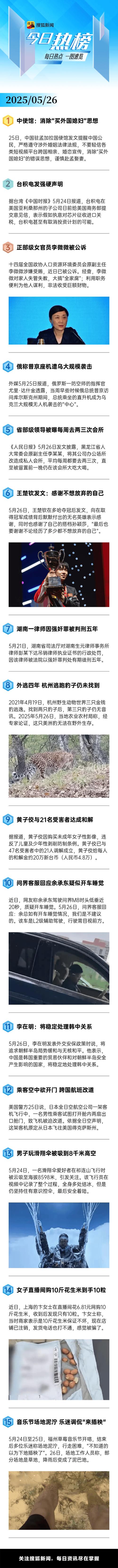 2025年5月 第77页