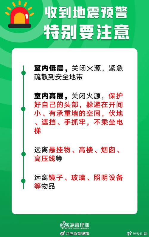 免费资料-资料大全和宜宾发生3.8级地震与宜宾发生3.8级地震了吗