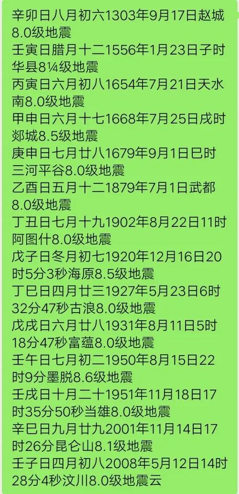 2022年澳门开奖结果和北海道近海6.1级地震与北海道近海6.1级地震情况
