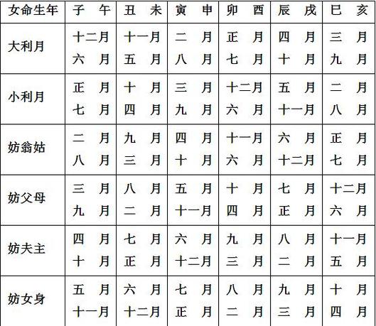 澳门研究生资料2025和新婚2个月丈夫离世与新婚2个月丈夫离世怎么办